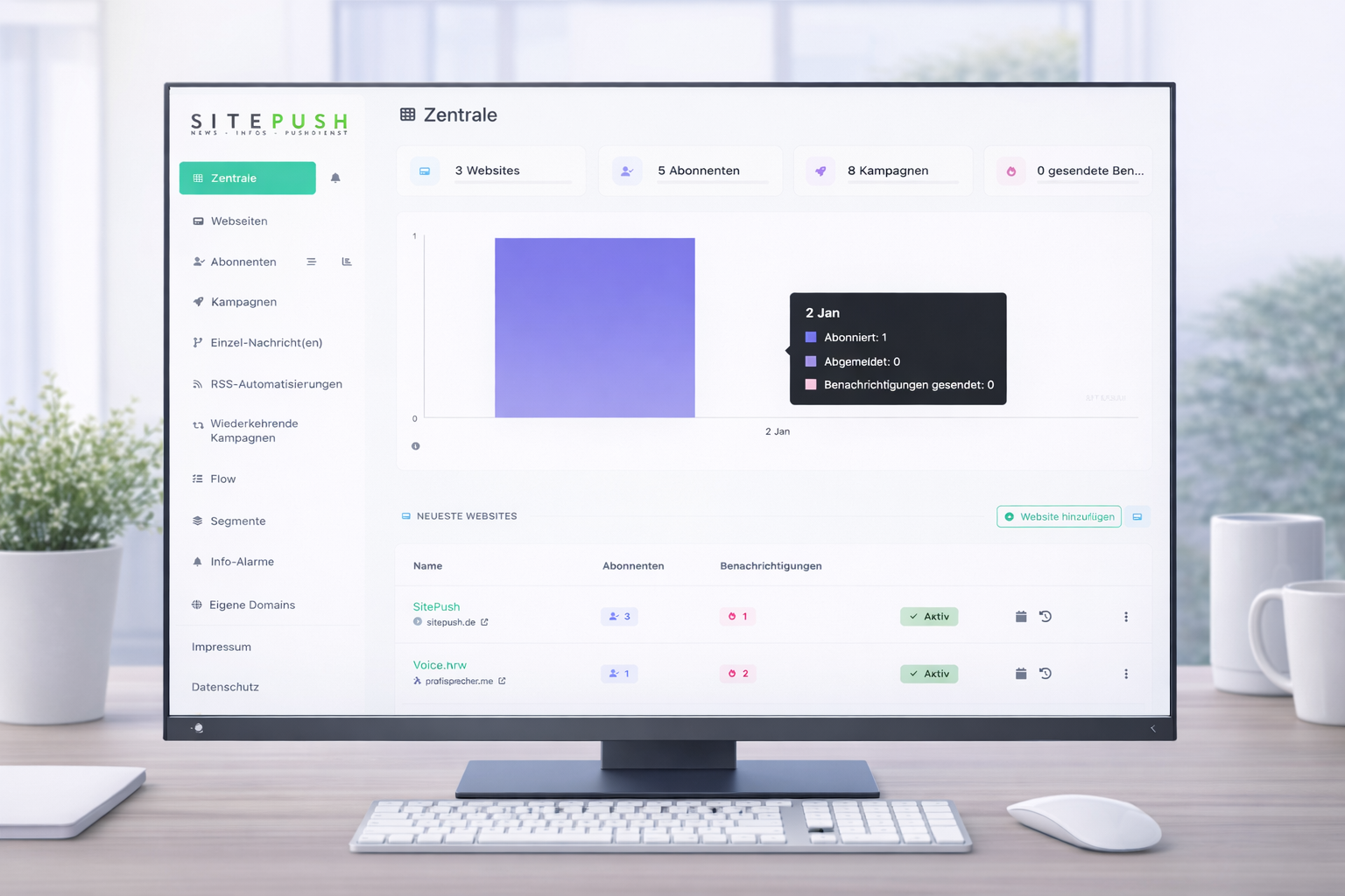 Screenshot des App-Dashboards